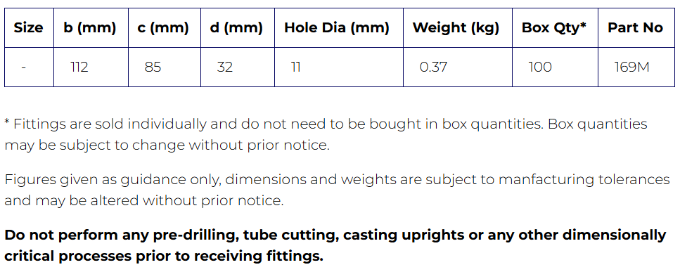 Interclamp® Type 169M